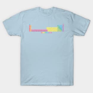 118 Element Extended Periodic Table T-Shirt